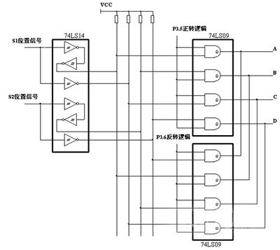 淺談開(kāi)關(guān)磁阻電機(jī)模數(shù)混合式控制系統(tǒng)的軟件開(kāi)發(fā)