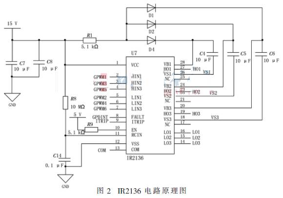 三相8極無刷直流電機(jī)控制系統(tǒng)軟件開發(fā)設(shè)計